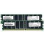 PC-2100 DDR SDRAM